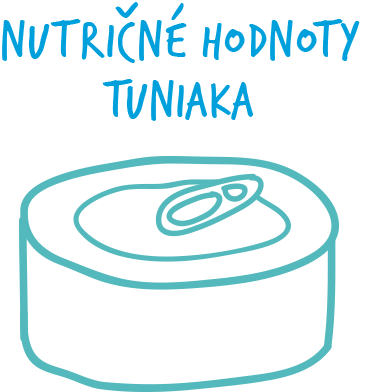 Nutričné hodnoty tuniaka